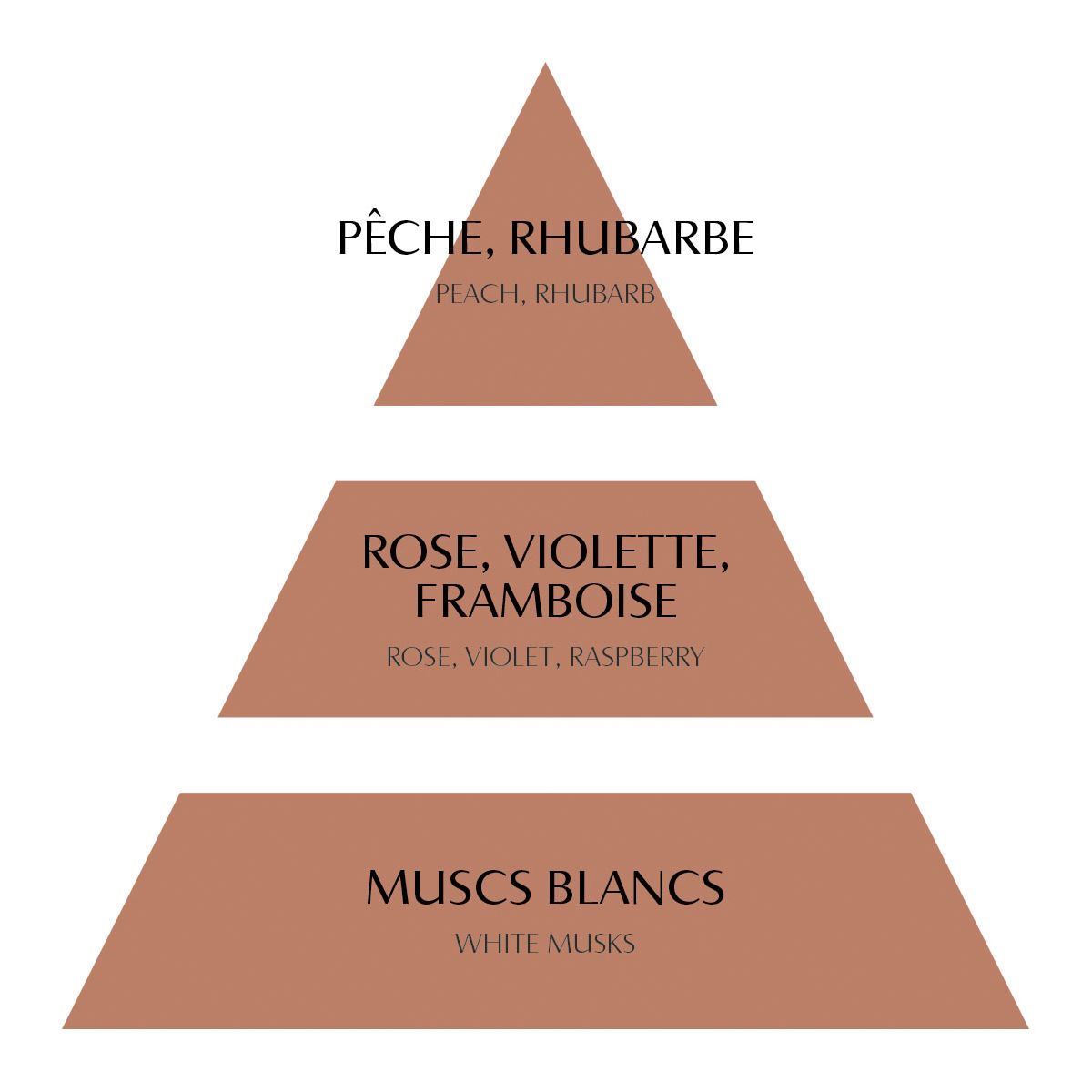 Scented Wardrobe Tablet - Rose Élixir