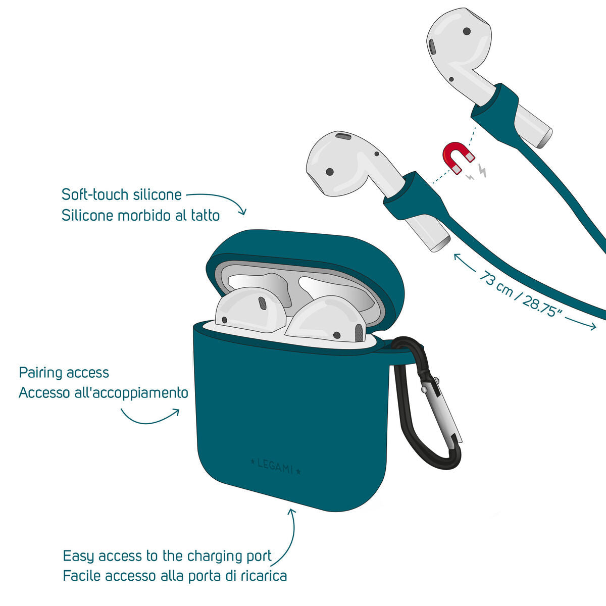 CASE AND CORD SET FOR  AIRPODS - AIR 'N GO -  PETROL