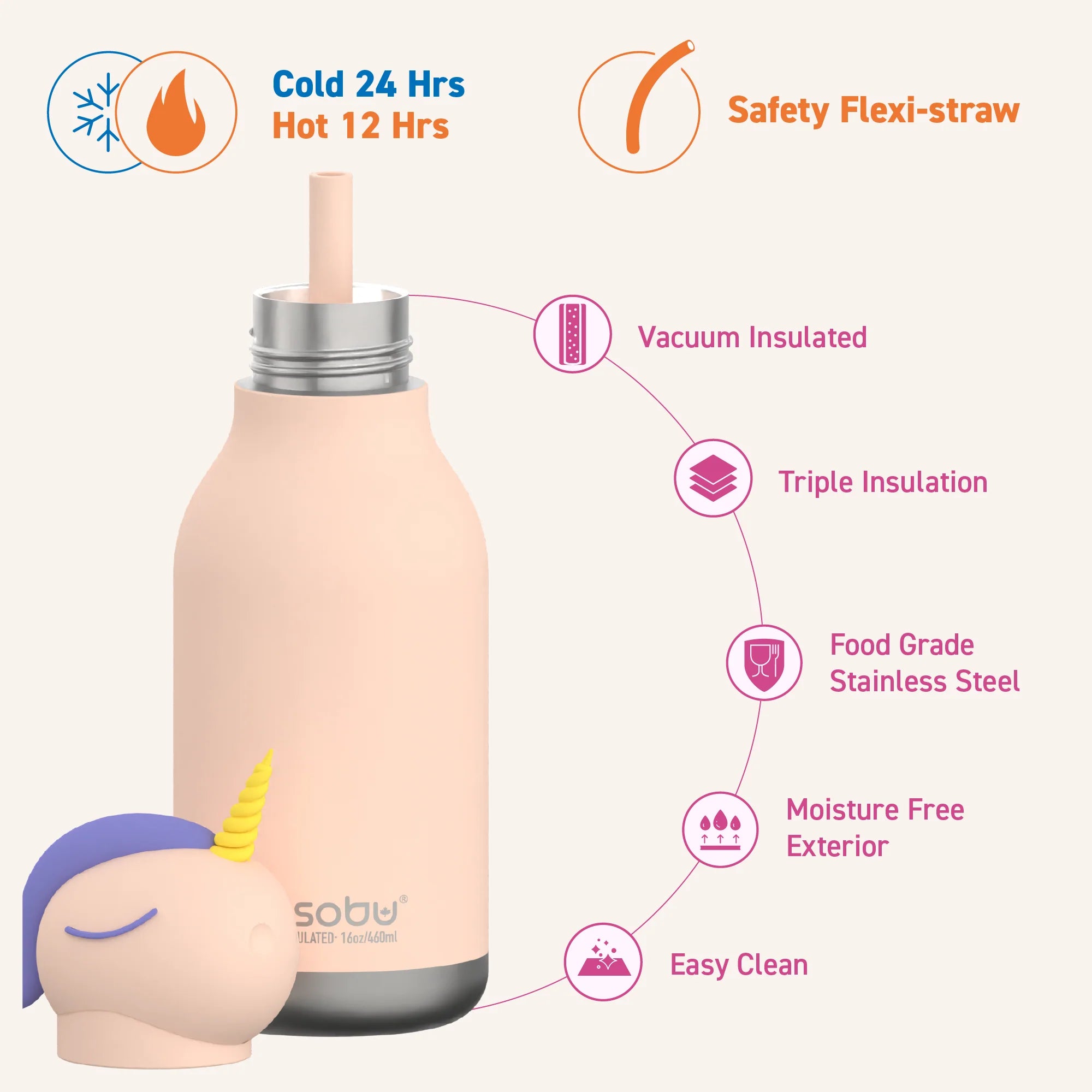 Animal Bottle - SBV44 UNICORN w/ brush