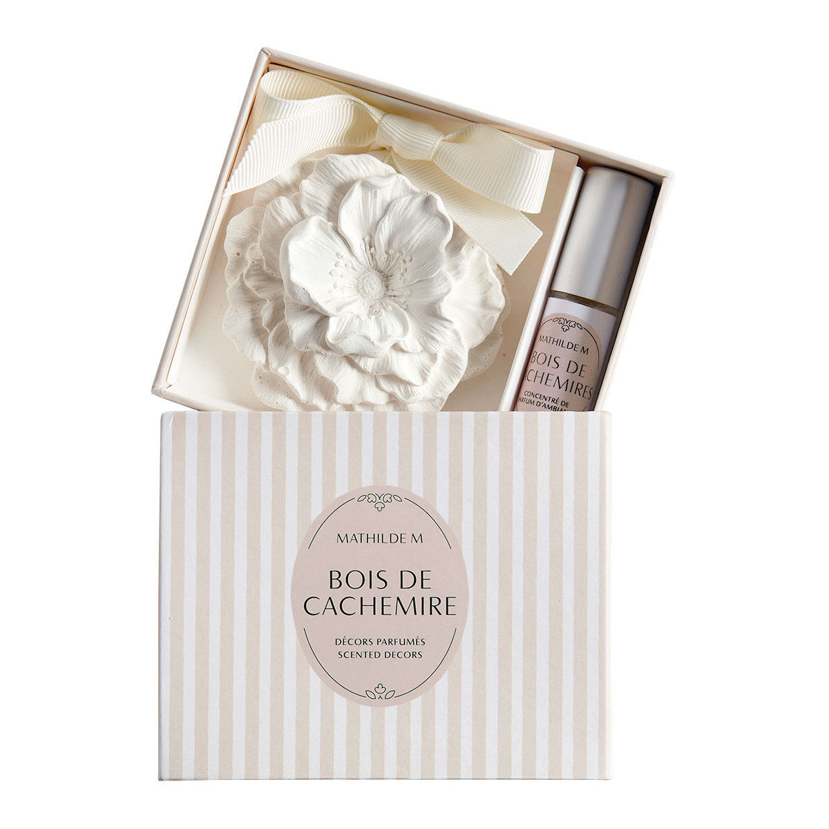 Scented Decoration and Fragrance Concentrate - Bois de Cachemire
