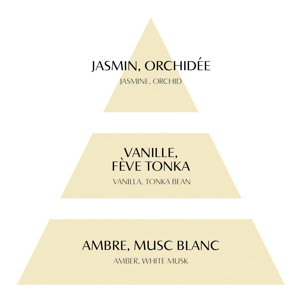 Scented Wardrobe Tablet - Vanille Dorée
